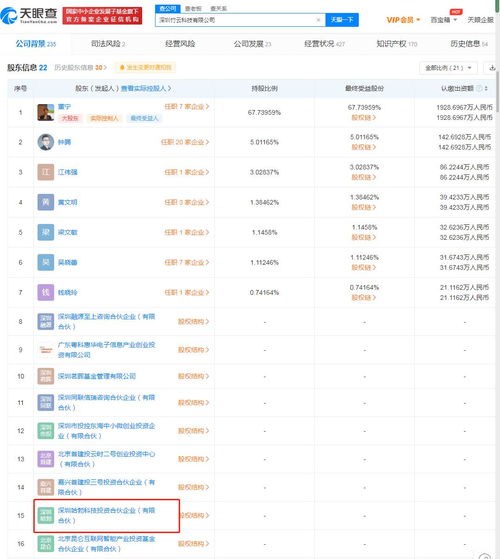 華為哈勃投資竹云科技，攜手信息安全服務商強化信息系統集成布局