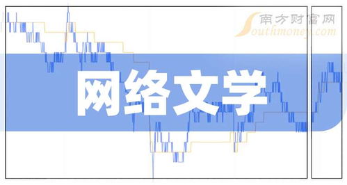 2025年度數(shù)字內(nèi)容制作服務(wù)領(lǐng)軍網(wǎng)絡(luò)文學(xué)企業(yè)名錄